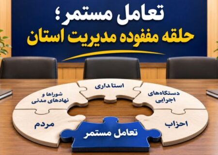 تعامل مستمر؛ حلقه مفقوده مدیریت استان